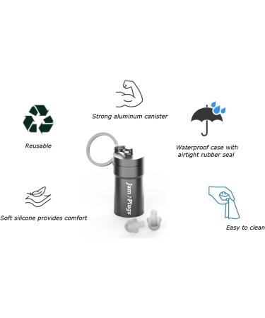 High Fidelity Ear Plugs for Concerts - Comfortable Reusable & Perfect for Music Lovers | Shop Now - Buy Online on GoSupps.com