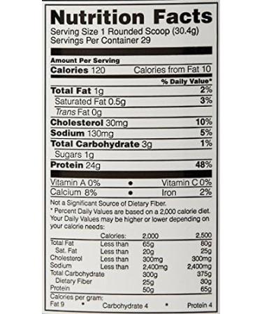 Optimum Nutrition 100% Gold Standard Whey Protein Double Rich Chocolate 2lb - Premium International Shipping - Buy Online on GoSupps.com