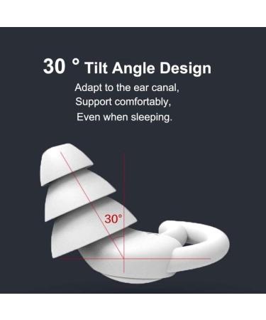 Hearing Protection Earplugs for Sleep & Work | Super Noise Reduction | Silicone Earplugs for Dorms & Offices - Black 2 Layer & 3 Layer - Buy Online on GoSupps.com