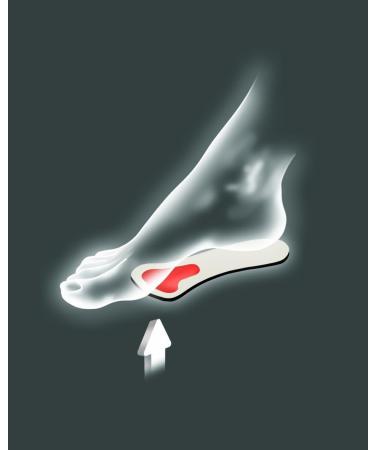 Pedag 124 Queen Insole - Severe Flat Metatarsal Arch Support - Narrow & Thin - Women's 9/10 Men's 6/7 US/W9/10 M6/7 EU 39/40 - Buy Online on GoSupps.com