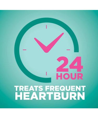 Amazon Basic Care Lansoprazole 15mg Capsules - 42 Count Pack - Proton Pump Inhibitor for Frequent Heartburn Treatment - Buy Online on GoSupps.com