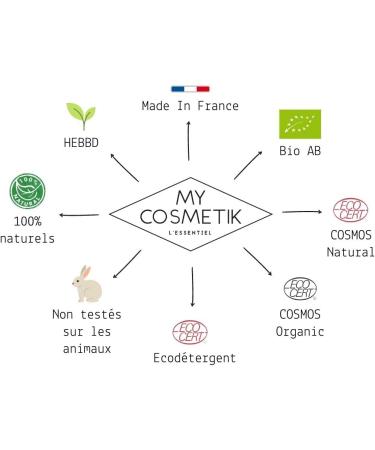 MY COSMETIK - Coconut vegetable oil - BIO AB From organic farming - 100% pure and natural - Made in France - Hair care - 50 m - Buy Online on GoSupps.com