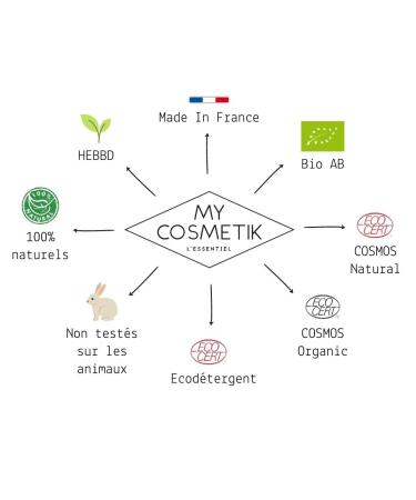 Buy Organic Cocoa Butter - MY COSMETIK - 200 ml | Natural Skin Moisturizer for All Skin Types - International Shipping Available - Buy Online on GoSupps.com