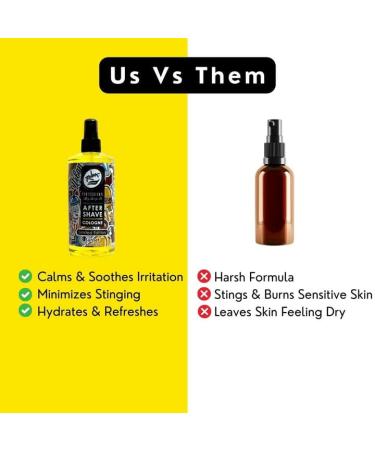 Rolda Sunset After Shave Tonic Cologne For Men - Post Shave Tonic Spray Calms Irritation Helps Heal & Clean Shaved Areas Masculine Citrusy Fragrance (14.54oz | 430ml) - Buy Online on GoSupps.com