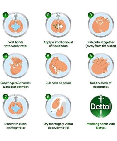 Dettol Hand Soap (Honey) Honey 250 ml (Pack of 6) - Buy Online on GoSupps.com