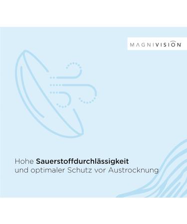 Buy Magnivision Daily Lenses Premium -6 Soft Contact Lenses -3.50 dpt | Silicone Hydrogel UV Protection No Preservatives - International Shipping - Buy Online on GoSupps.com