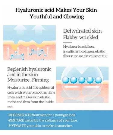 Glowy 20% Vitamin C Serum with Niacinamide & Hyaluronic Acid | Brighten & Hydrate Skin - International Shipping - Buy Online on GoSupps.com