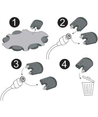 Genuine ProWax MiniFit Replacement Wax Filters | Earwax Filtering & Water Resistant | International Shipping - Buy Online on GoSupps.com