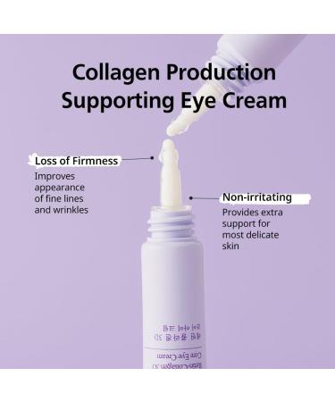 Retin-Collagen 3D Core Eye Cream | Anti-Aging 15ml | Brightening & Firming Formula - Buy Online on GoSupps.com