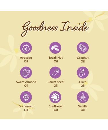 P.lum BodyLovin Hawaiian Rumba Body Oil - Non-Greasy Lightweight & Nourishing | Long Lasting Beachy Fragrance for Dry Skin | 100ml - Buy Online on GoSupps.com