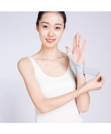 Adjustable Wrist Thumb Hand Support Brace - Ultimate Thumb Splint & Wrist Support for Finger Sprain Protection | Shop Internationally - Buy Online on GoSupps.com