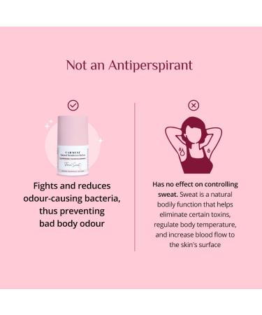 Natural Deodorant Roll On - Floral Sunset | Non-Sticky Deo | Reduces Dark Underarms & Body Odor | No Aluminium & Alcohol-Free for Women | 1.69 Fl Oz/50ml - Buy Online on GoSupps.com