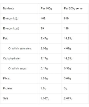 Xihaha GoldFish Chinese Takeaway Curry Sauce Paste Concentrate 405g Original Box of 4 Tub - Buy Online on GoSupps.com