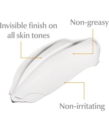 Eucerin Sun Complete Hydration Body & Face Sunscreen Lotion SPF 50 | Sunscreen SPF 50 with Hyaluronic Acid | Lightweight Fragrance Free Won t clog pores | 150 mL Tube - Buy Online on GoSupps.com