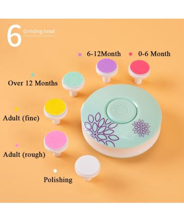 Buy PHCOZY 12 Pcs Baby Nail File Electric Replacement Grinding Heads - Professional Accessories for Nail Trimmers - International Shipping Available - Buy Online on GoSupps.com