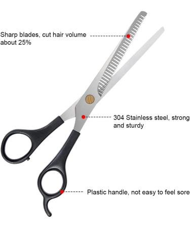 URAQT Hairdressing Scissors Kit Professional Hair Cutting and Comb Set Stainless Steel Thinning/Texturizing Scissors Barber Scissors for Salon/Home/Pet - Buy Online on GoSupps.com