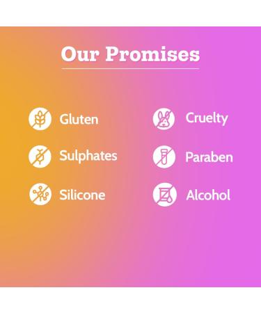 Chemist at Play Exfoliating Kit | Exfoliating Body Wash Removes Tan | Underarm Roll On Fights Odour & Brightens Underarm | AHA Body Lotion Nourishes Skin - Buy Online on GoSupps.com