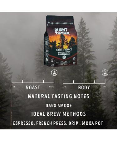 Canadian Heritage Roasting Company Coffee - Burnt Timber - Dark Roast Whole Bean Coffee - A Cheeky Mixture Of Central American And Indonesian Beans Combine To Create This Smokey Roast - Perfect For French Press Drip Espresso Mocha Pot - 340g Burnt Timber  - Buy Online on GoSupps.com