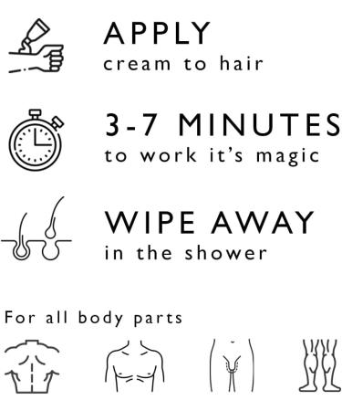 Cosmewax Baldape Parlour Hair Removal Cream for Men Suitable for All Body Areas for Sensitive Skin with Bamboo Extract 100ml - Buy Online on GoSupps.com