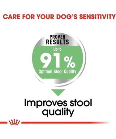 ROYAL CANIN Medium Digestive Care Dog Food 3 kg - Buy Online on GoSupps.com