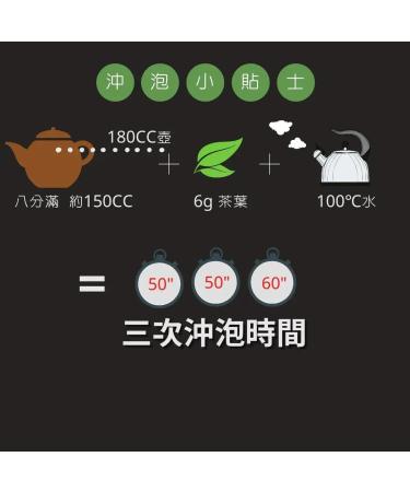 Taiwan unique tea TTES No.22(Qin Yu) Ripe aroma 75g*8 - Buy Online on GoSupps.com
