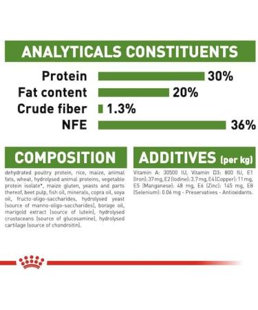 Royal Canin Cat Food Outdoor 30 Dry Mix 400 g (Pack of 4) - Buy Online on GoSupps.com