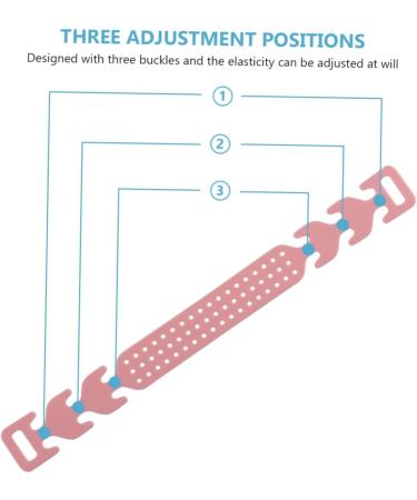 Buy SewoAr 10-Piece Sloth Face Cover & Hearing Protection Mask Lanyard - Anti-Slip & Anti-Strangulation Ear Protection - International Shipping Available - Buy Online on GoSupps.com