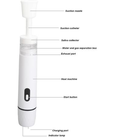 Shop Tongue Trainer Set | Electric Tongue Exerciser for All Ages | Improve Oral Muscle Strength - Buy Online on GoSupps.com