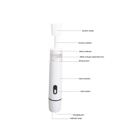 Buy Tongue Tip Exercise Set - Electrical Training Equipment for Mouth Muscle Flexibility | Ideal for Kids & Adults - Buy Online on GoSupps.com