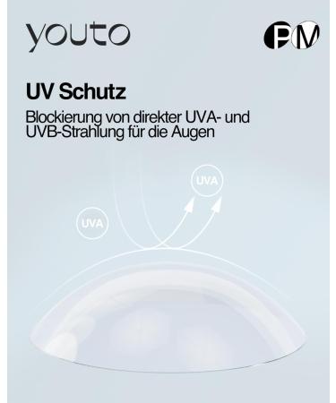 Youto Oxygen Monthly Contact Lenses - 3 Pieces BC 8.7mm Dia 14.0mm Soft Silicone Hydrogel UV Protection High Moisture -6.50 Diopters | International Shipping - Buy Online on GoSupps.com