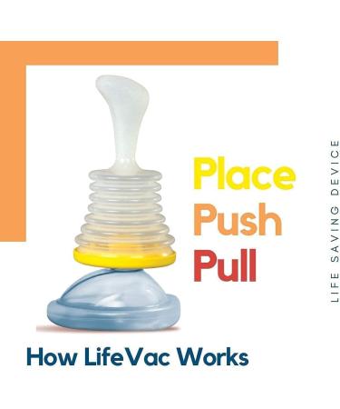 LifeVac Choking Rescue Device Home Kit - Portable First Aid for Adults & Children | Travel Combo Kit (Pink) - Ideal for Baby Showers - Buy Online on GoSupps.com