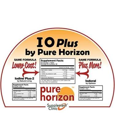 Pure Horizon IOPlus: Niacin-Free Iodine Supplement 1 - Buy Online - Buy Online on GoSupps.com