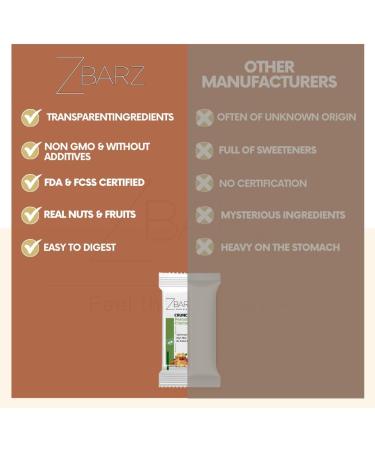 Zbarz Mix Box 12 x Fruit & Energy Bars - Vegan, Vegetarian, and No Added Sugar - Sport Energy Bars for Cycling, Hiking - All Inclusive Box 410g - Buy Online on GoSupps.com