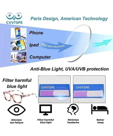 Retro Spring Hinge Women's Readers | Blue Light Blocking Square Glasses | Floral Pink & Grey Tortoise - Perfect for Men & Women - Buy Online on GoSupps.com