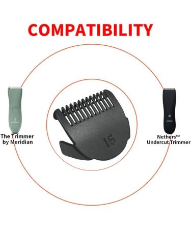 Nethers Super Close Shave Trimmer Guard 1.5mm | Compatible with Meridian Trimmer | International Shipping Available - Buy Online on GoSupps.com