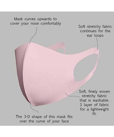 4 Packs Adults Protect_Cover_Mask Washable Reusalbe Ice Silk Boys Girls Mouth Protection Nolvety Adjustable Earloops Outdoors Sports Anti-dust Household Cleaning Cycling Camp - Buy Online on GoSupps.com