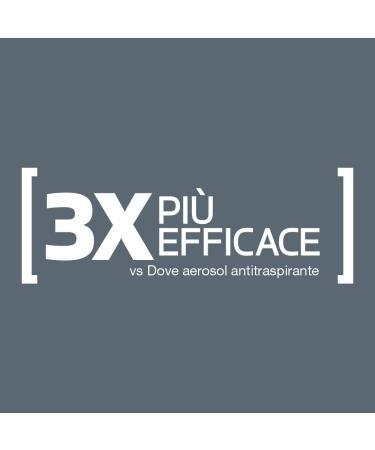 Dove M+C Advanced Control Stress Protection Deodorant Roll-on 50 ml - Buy Online on GoSupps.com