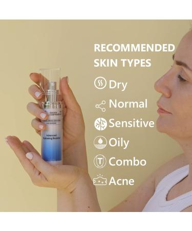 Advanced Hydrating Booster: Hyaluronic Acid Face Serum for Anti-Aging Brightening & Restoring Hydration - 1.8 Oz - Buy Online on GoSupps.com