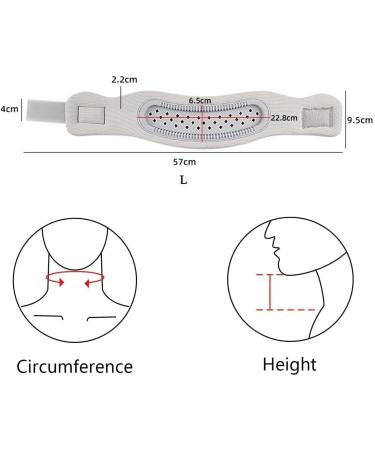 2024 New Neck Brace for Neck Pain and Support Adjustable Cervical Collar for Sleeping Soft Foam Neck Protectors Wraps Keep Vertebrae Stable and Aligned Women & Men Cervical Spine Pressure (B) - Buy Online on GoSupps.com