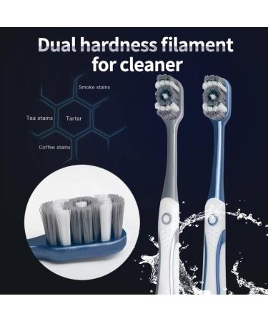 Ad-Bcrbgen Super Hard Toothbrush for Men - Deep Cleaning Ultra-Hard Bristles for Tartar Removal | Blue & Gray - Buy Online on GoSupps.com
