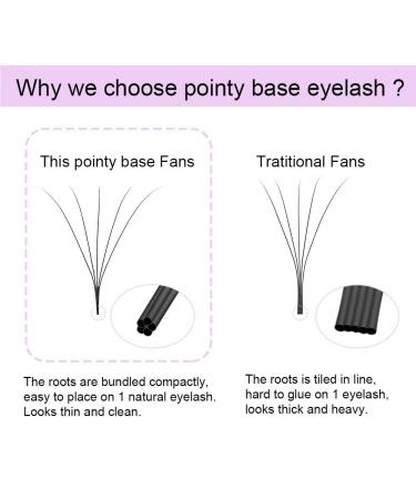 Buy Nagaraku Prefabricated Volume Eyelash Extensions - 320pcs 6D C Curl 15mm | High-Quality Premade Fans for Gorgeous Lashes - Buy Online on GoSupps.com