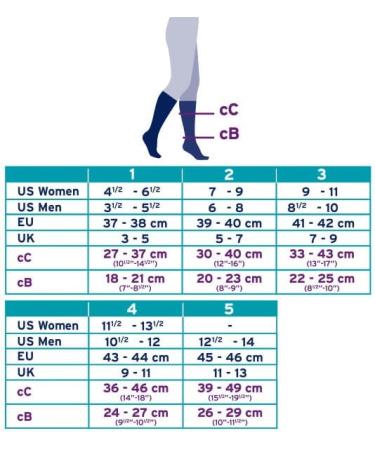 Jobst Travel Socks for Men & Women - Prevent Travel Thrombosis Soft & Breathable Cotton Navy Size 3 - Buy Online on GoSupps.com