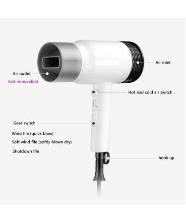 1800W Pro Hair Dryer with Nozzle Ionic Powerful Salon Blow Dryer AC Motor Fast Hairdryer with Heat Speed Cool Air Anti-frizz Overheat Protection for Hairstylist Dresser Home Red Small Gift - Buy Online on GoSupps.com