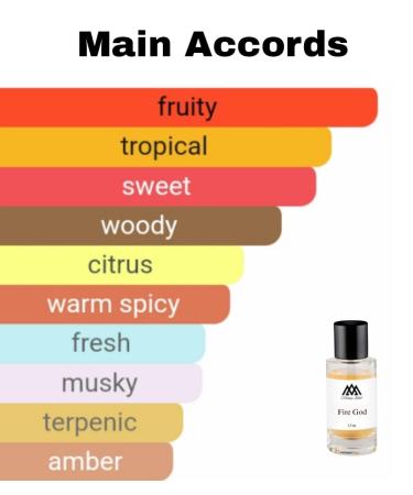 Monac Sttephen Humbertt Lucaas - Niche Inspired Perfume - Eau de Parfum - 50 Ml 95%-99.9% similar Long Lasting (Fire God Inspired by God of Fire (u)) - Buy Online on GoSupps.com