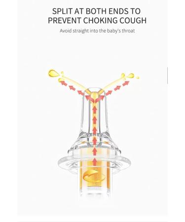 Baby Medicine Feeder - Easy to Use Dropper for Hassle-Free Medication Administration - Buy Online on GoSupps.com