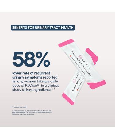 Happy V D-Mannose + Cranberry Stick Packs | Dr Formulated Urinary Tract Support Supplement | D Mannose Supplements for Women - Bladder Support - Promotes Urinary Comfort - 15 Stick Packs - Buy Online on GoSupps.com