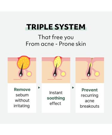 Saint Blanc Acne Treatment Face Wash 5.2 oz - Green Tea & Teatree Oil Pore Cleanser for Redness & Blackheads - Buy Online on GoSupps.com