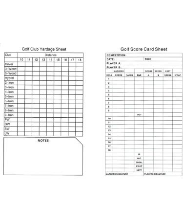 Golf Scorecard Holder with Magnetic Ball Marker & Hat Clip - PDF for Printing Scorecard & Yardage Book, Back Pocket Fit - Buy Online on GoSupps.com
