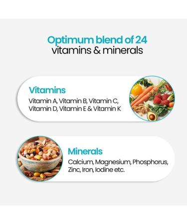 Zinga_vita Multivitamin for Men with 47 Essential Nutrients | Infused with Multivitamins Minerals Omega 3 & Vital Herbs for Energy Metabolism Immunity Stamina & Muscles Recovery 60 Veg Tablets - Buy Online on GoSupps.com