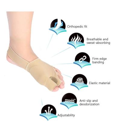 YUYTE Hallux Valgus Corrector Orthotic Braces for Bunion Alignment [Large] - Toe Separator for Men and Women - Buy Online on GoSupps.com